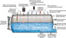 Простейшая схема автоматического управления уровнем воды